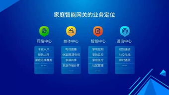 楊力 以智能網關為核心，揭秘廣東廣電網絡終端戰略